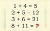 網路最新瘋傳  這道數學題「答案有2個」解答率僅「千分之1 」是你嗎